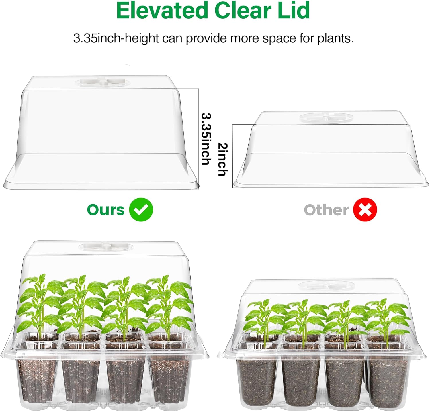 5 Packs Seed Starter Tray with Grow Light, Elevated Seedling Starter Trays Kits with Adjustable Humidity Domes and