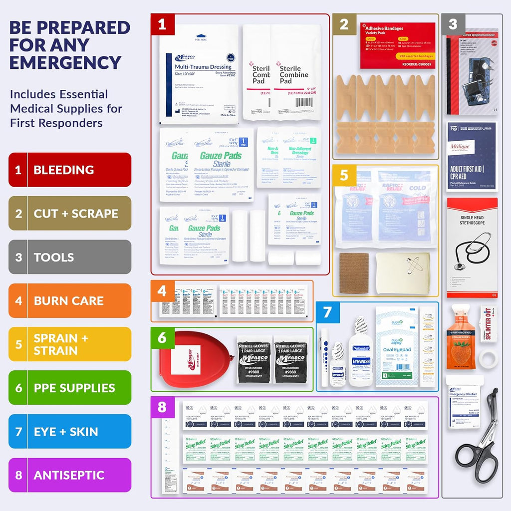 Complete Emergency Response First Aid Kit Trauma Bag - 415 Piece Fully Stocked Supplies for Disaster Preparedness |