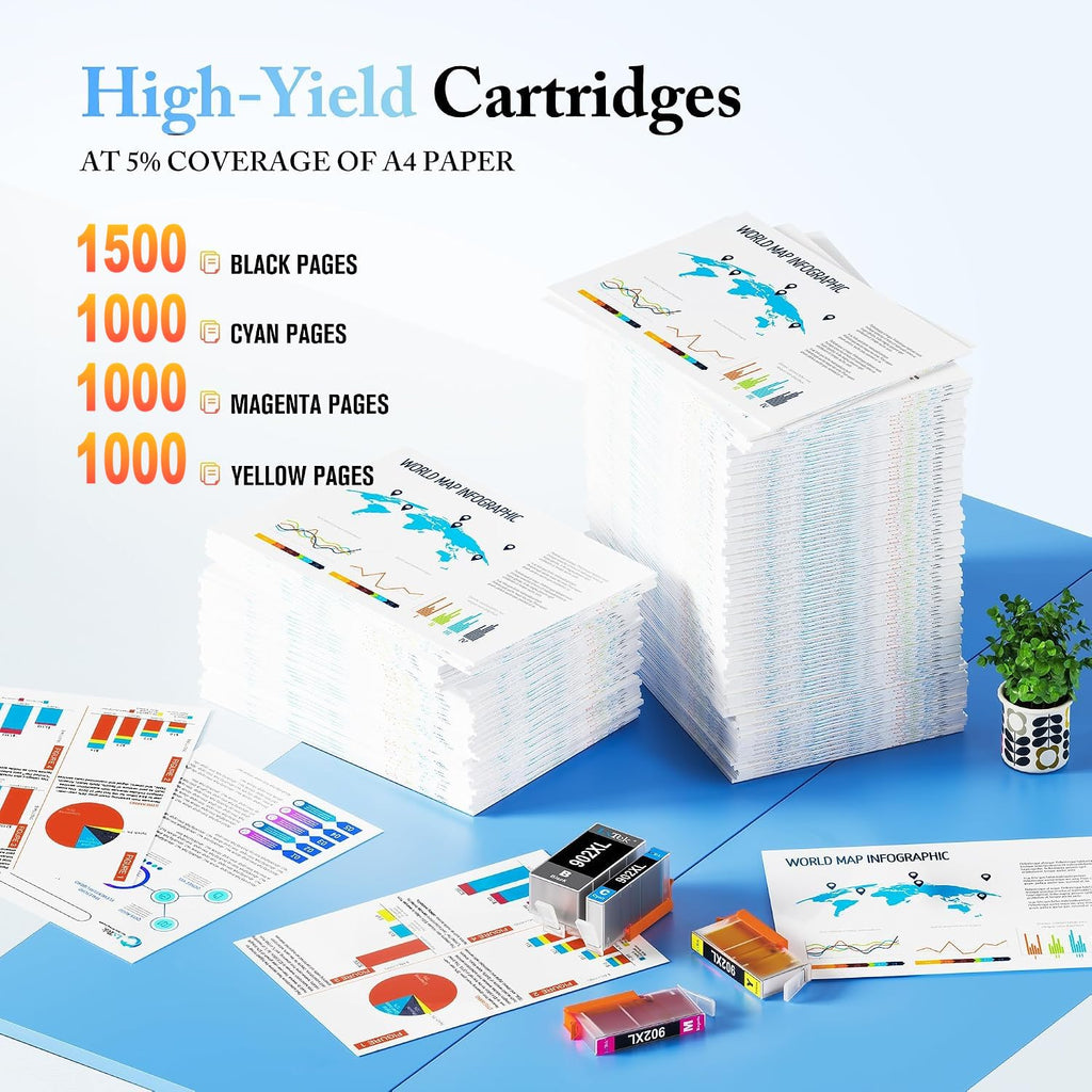 902XL Ink Cartridges for HP Printers Compatible Replacement