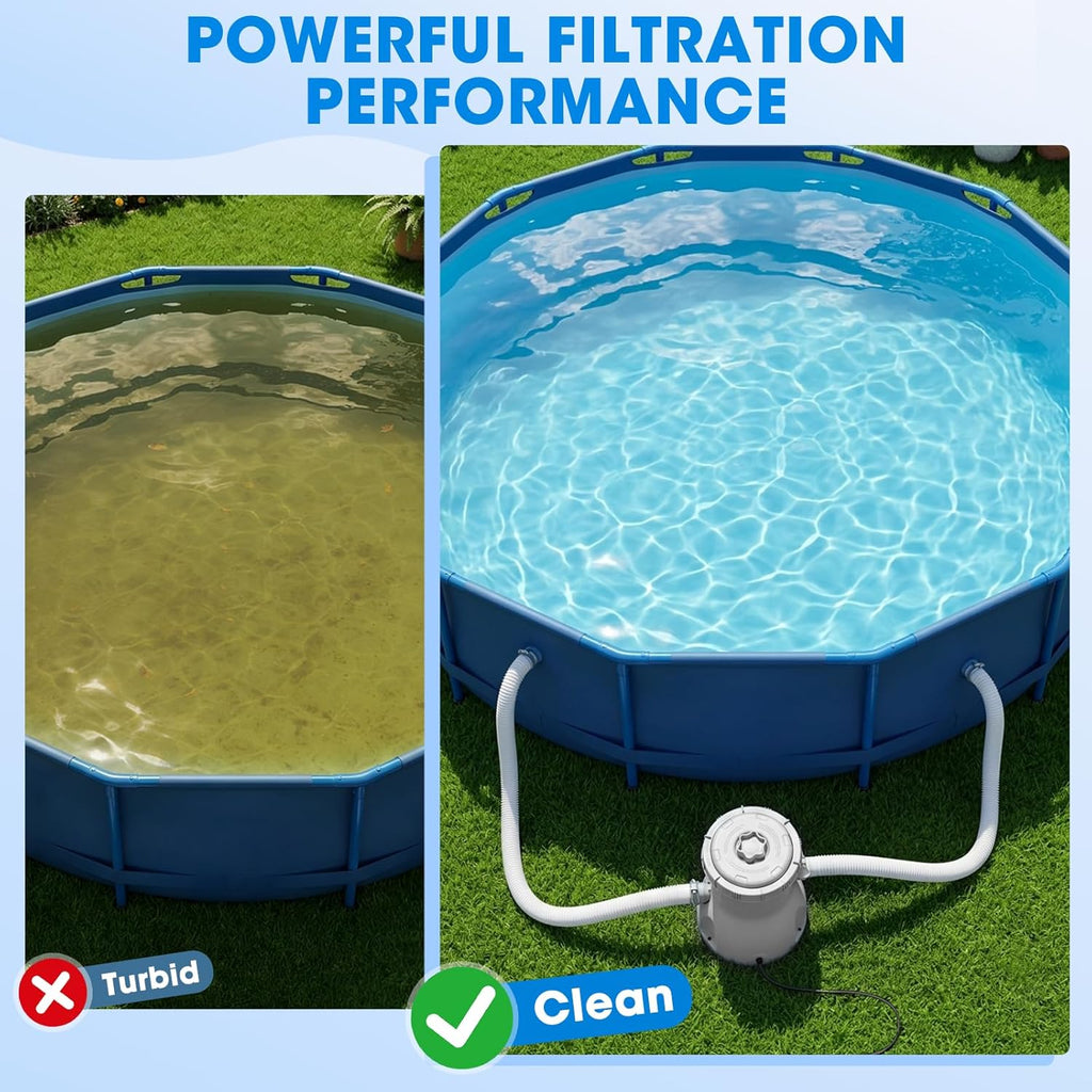 Pool Pump and Filter Above Ground, 1000 Gallon Swimming Filter Cartridge Pumps, Electric Pools Water Pump Filter for