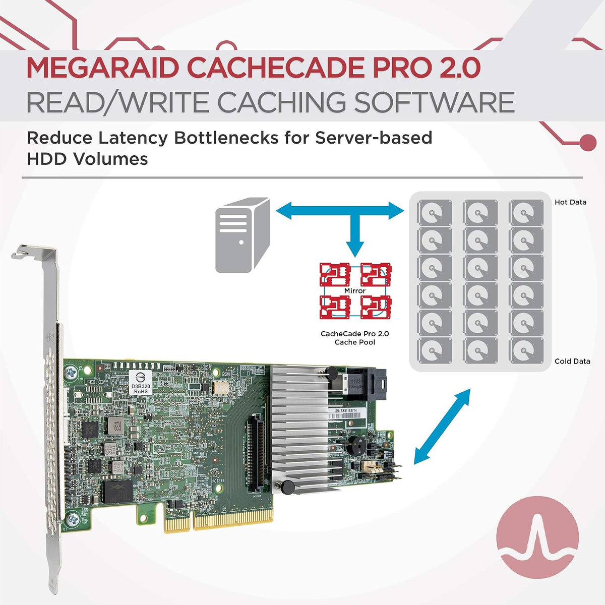 LSI MegaRAID SAS 9361-4i