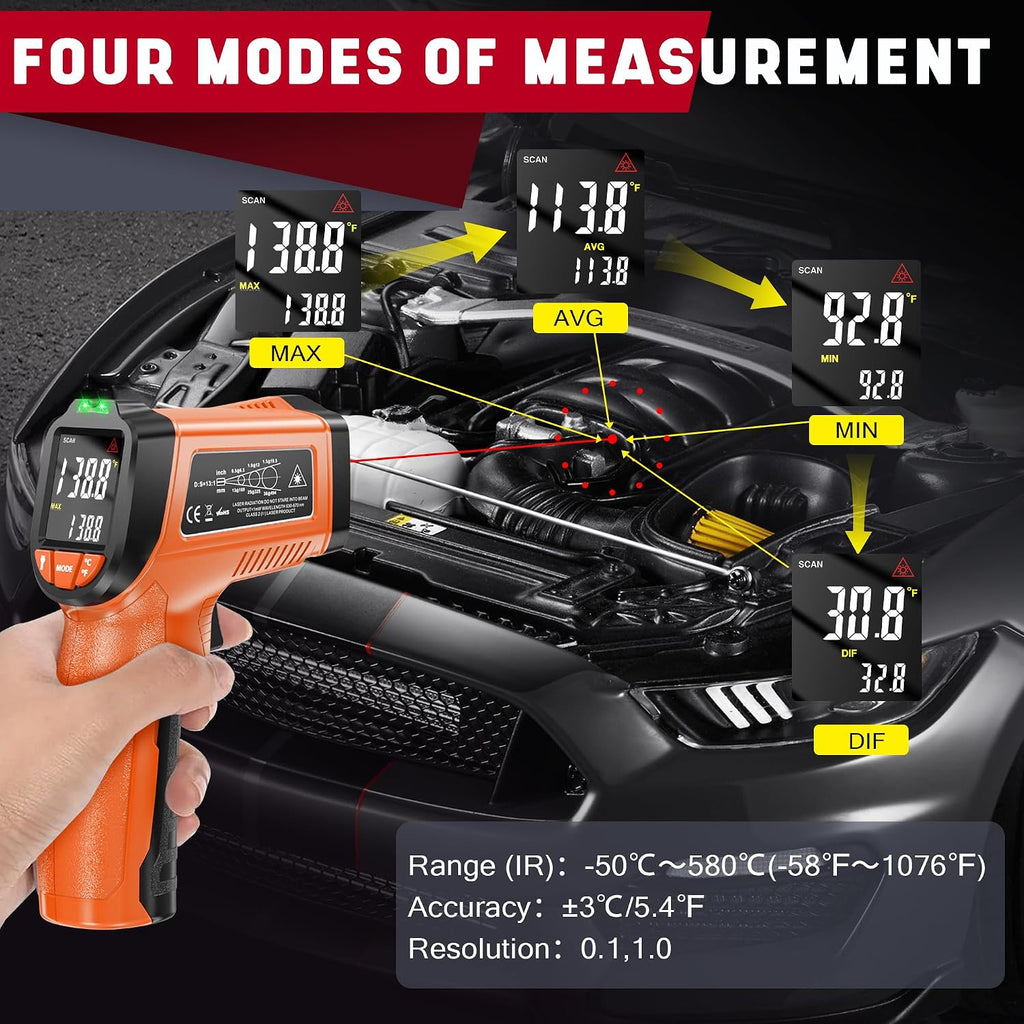 Infrared Thermometer Gun, Non-Contact Digital Laser Temperature Gun, -58°F to 1076°F, Adjustable Emissivity and