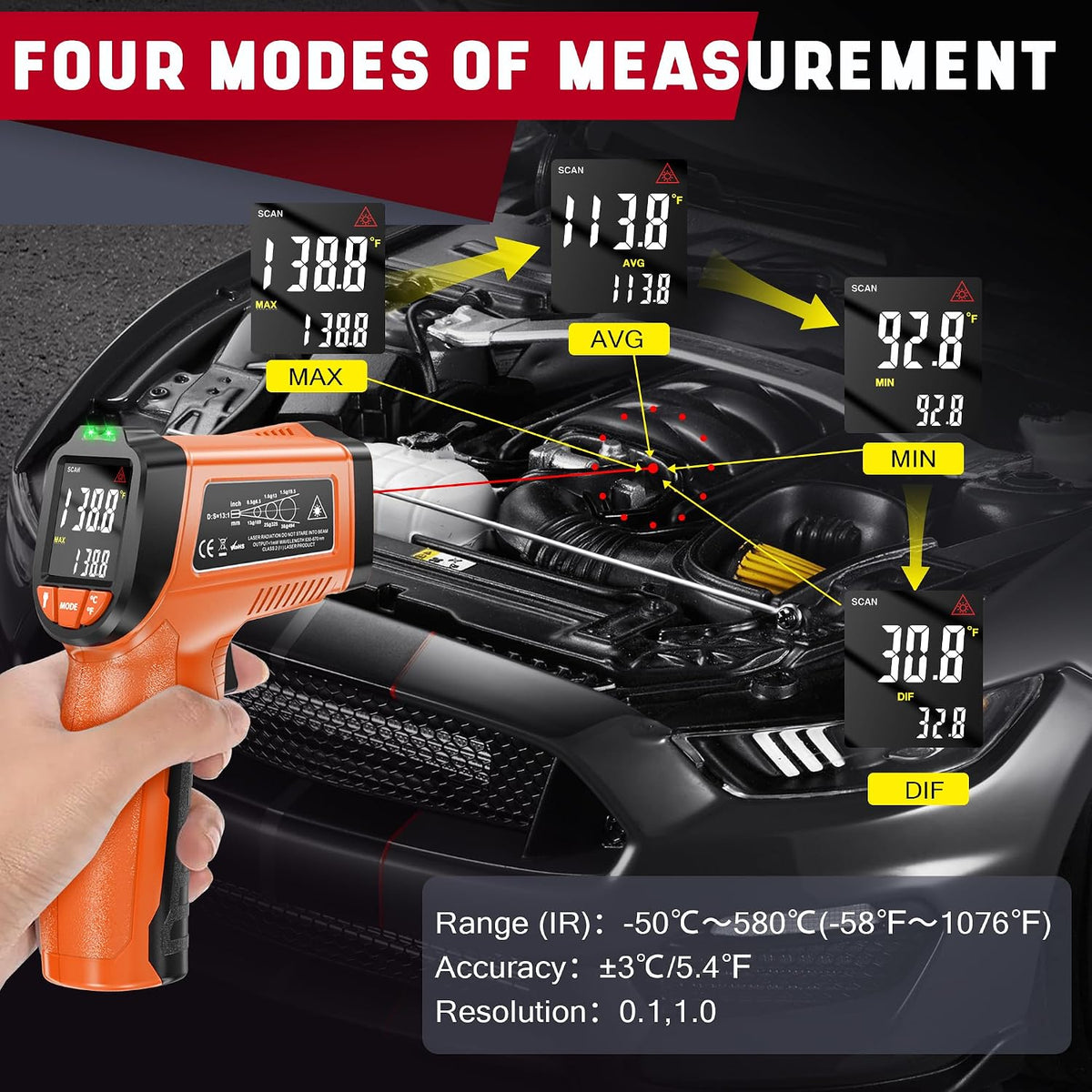 Infrared Thermometer Gun, Non-Contact Digital Laser Temperature Gun, -58°F to 1076°F, Adjustable Emissivity and