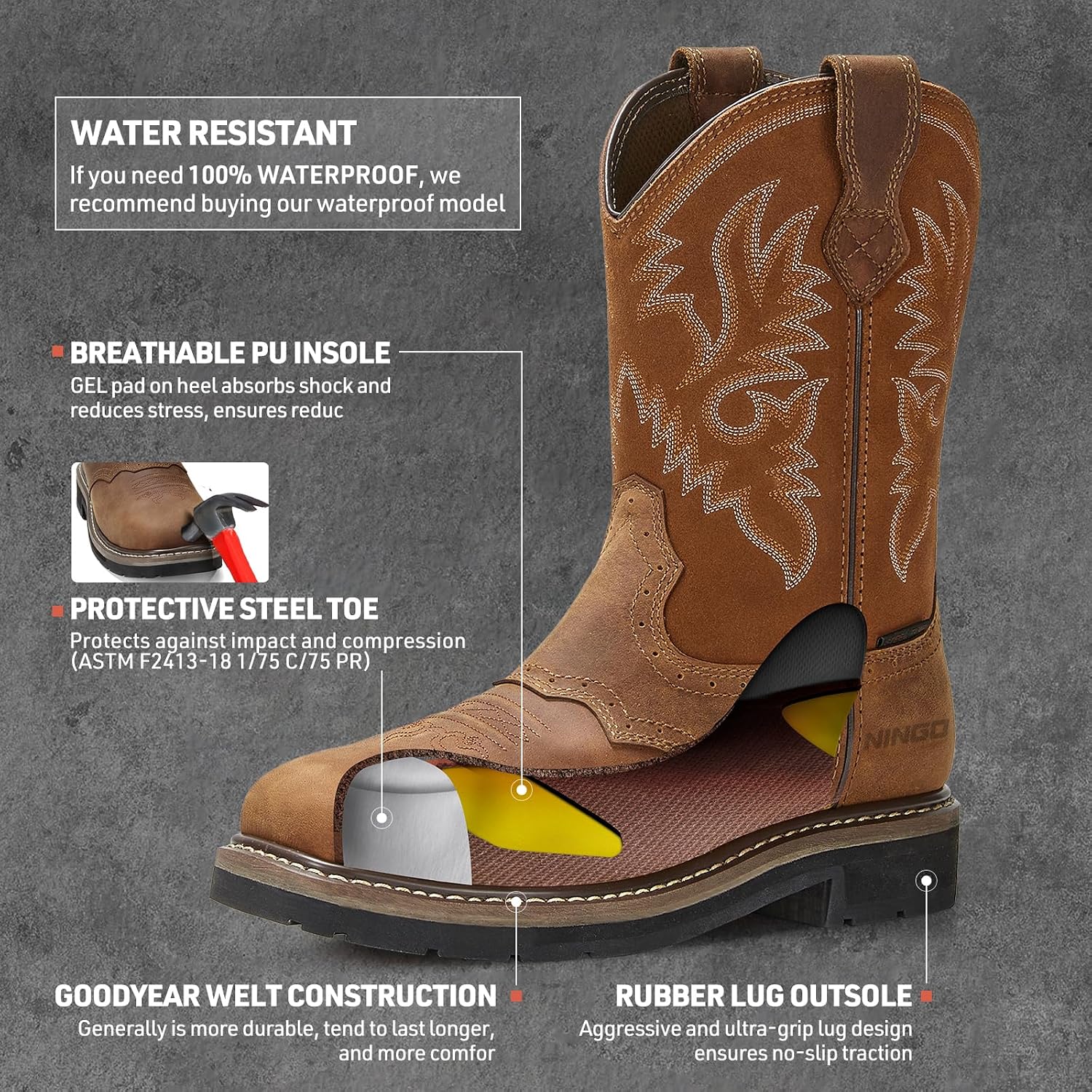 NINGO Steel Toe Work Boots for Men Square Toe Cowboy Boots Soft Toe | Full-Grain Leather Western Boots, Water & Slip