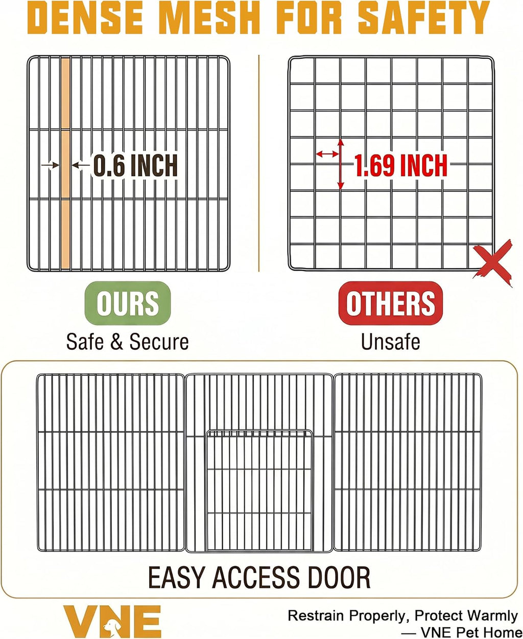 20 Panels Guinea Pig Cages with Waterproof Liner, 48" x 24" x 16" Enclosed Rabbit Cage, Expandable Small Animal Plaype