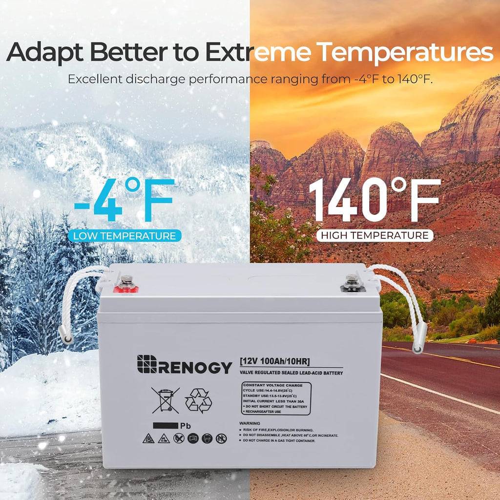 12 Volt 100Ah Deep Cycle AGM Battery, Lead Acid Solar Battery | 3% Self-Discharge Rate, 1100A Max Discharge Current