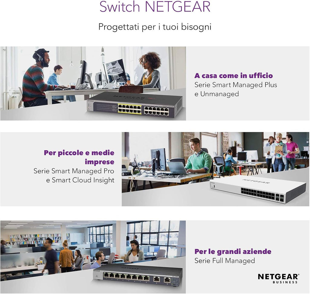 PoE Switch 16 Port Gigabit Ethernet Unmanaged Network Switch (GS116PP) - with 16 x PoE+ @ 183 W, Desktop, Wall Mount