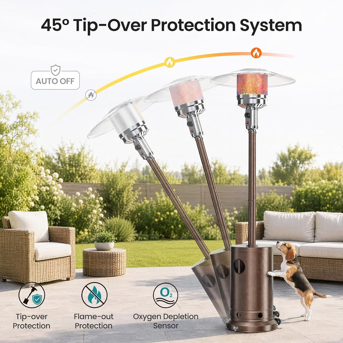 48,000 BTU Patio Heaters for Outdoor Use with Wheels