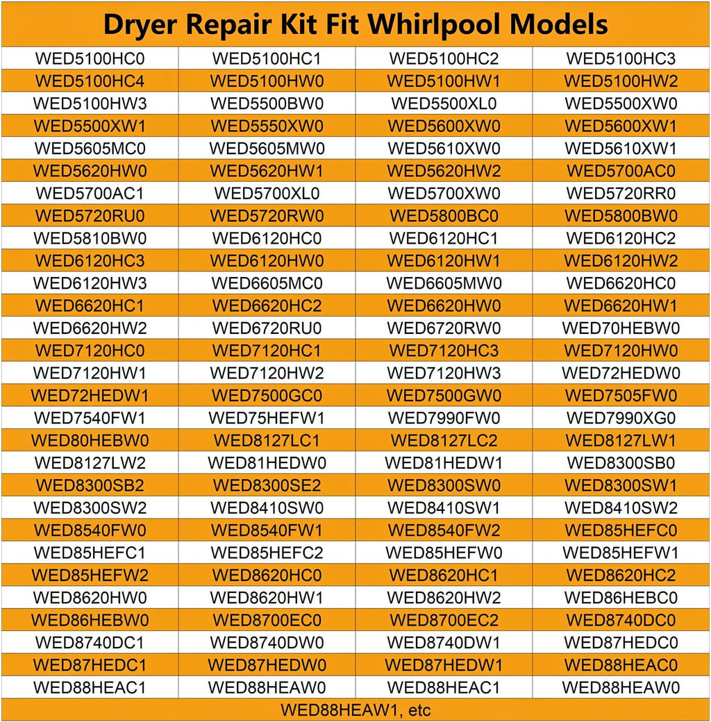 WED9150WW1 WED9150WW0 Dryer Repair Kit and Idler Pulley for Whirlpool