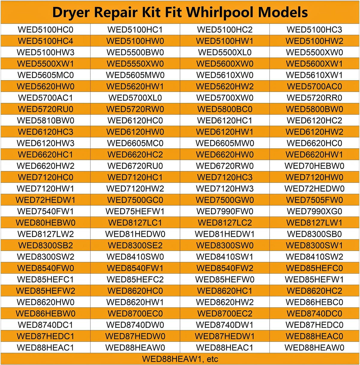 WED9150WW1 WED9150WW0 Dryer Repair Kit and Idler Pulley for Whirlpool