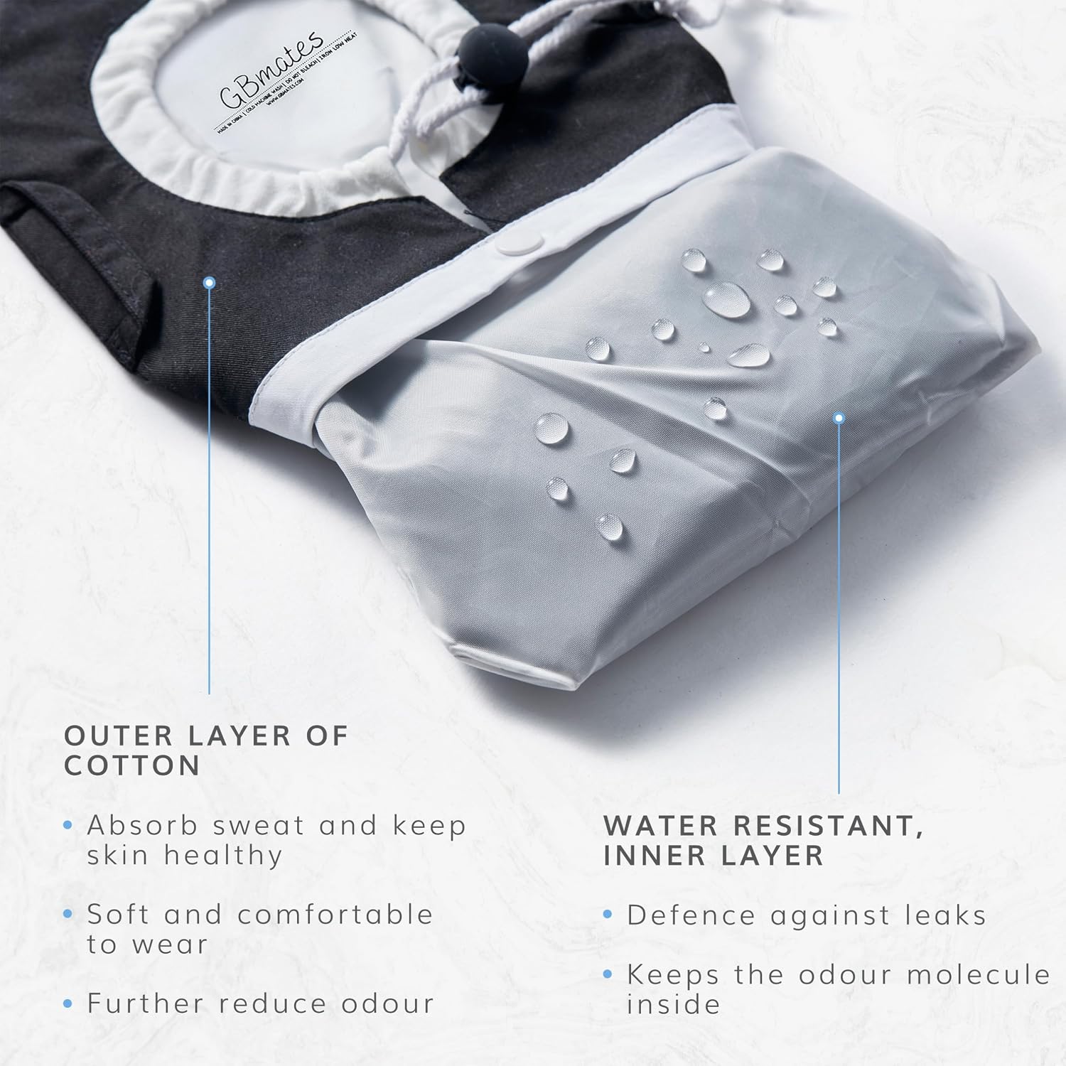 Ostomy Bag Covers-Waterproof Ostomy Pouch Liner with Adjustable Opening, Belt Hoop, Buckle Closure