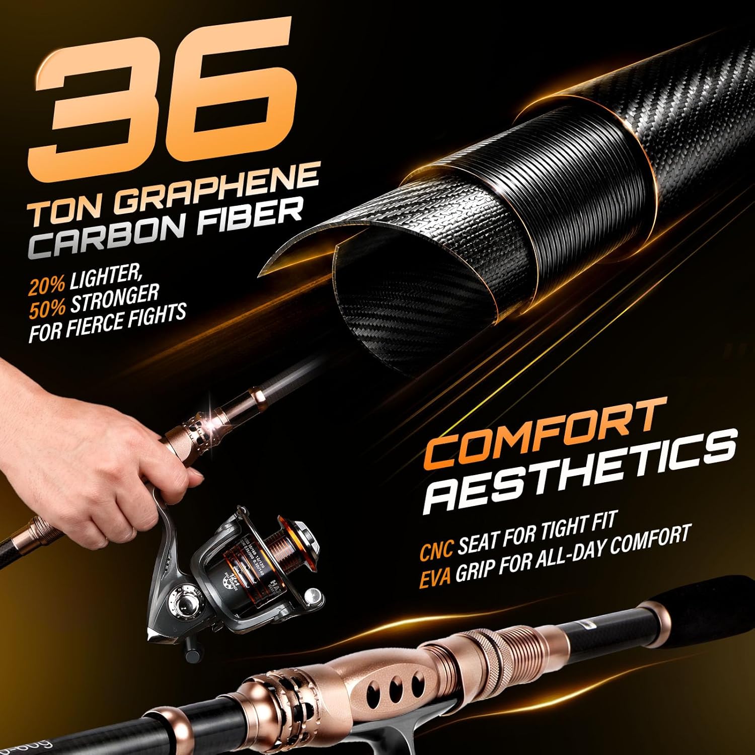 Fishing Rod and Reel Combo with Telescopic Fishing Pole, Portable Travel Fishing Rods Kit with Tackle Box Carrier Bag