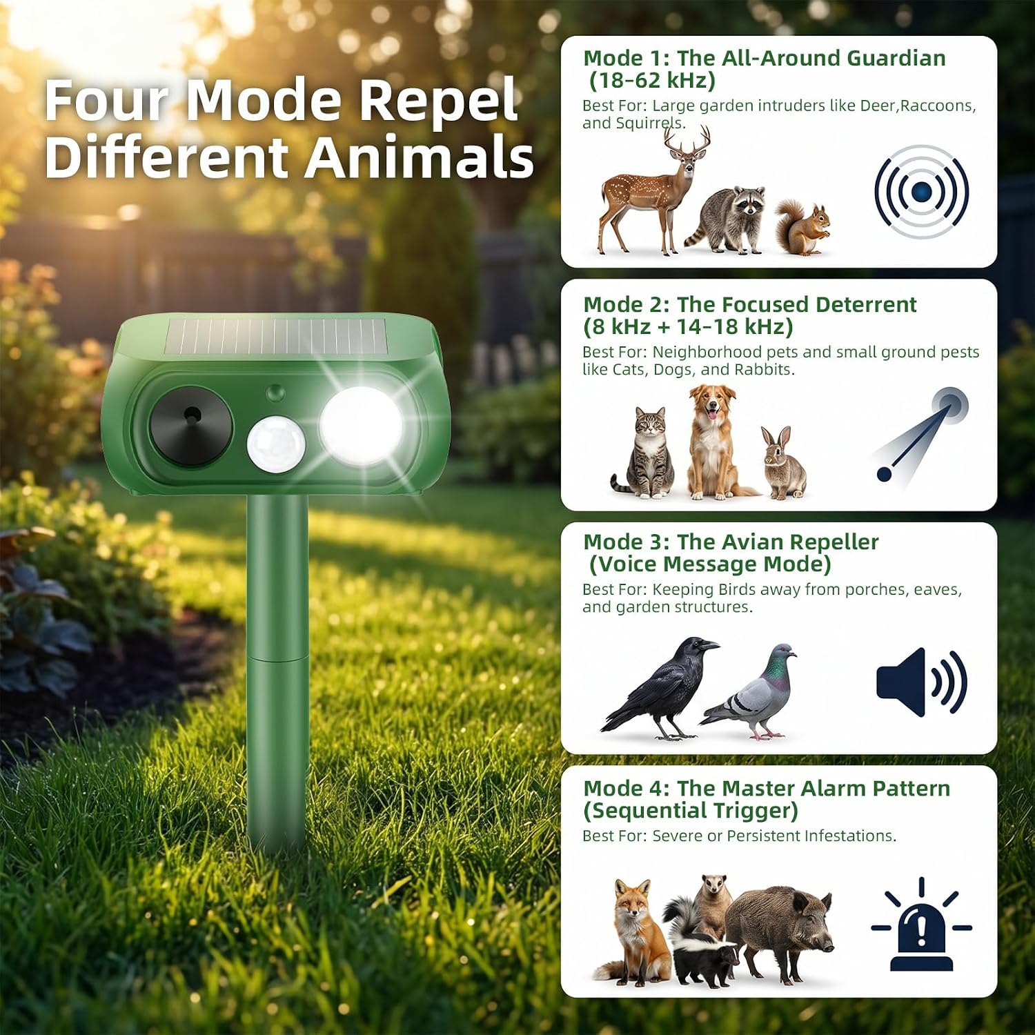 Solar Ultrasonic Animal Repellent Outdoor, 2 Pack Deer Repellent Devices | PIR Motion Sensor, 4 Modes, White Flashing