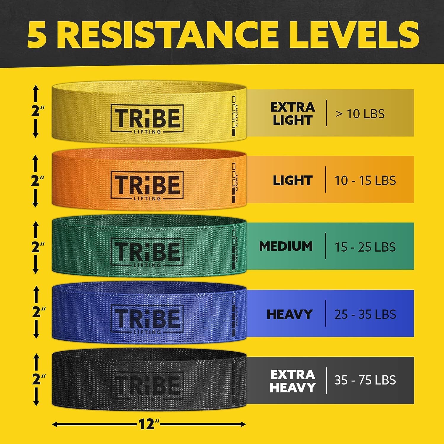 Fabric Resistance Bands for Working Out, 5-Band Set for Legs and Glutes | Booty bands for women and men, 5 resistance