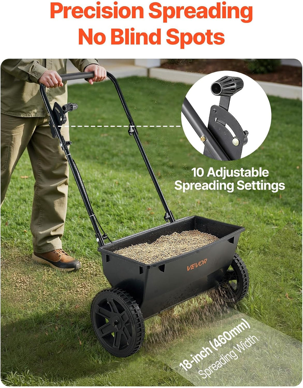 Broadcast Spreader, 50LBS Capacity, Drop Spreader with Hopper Grate, 18 in Spreading Width & 30 Settings, 10 in All