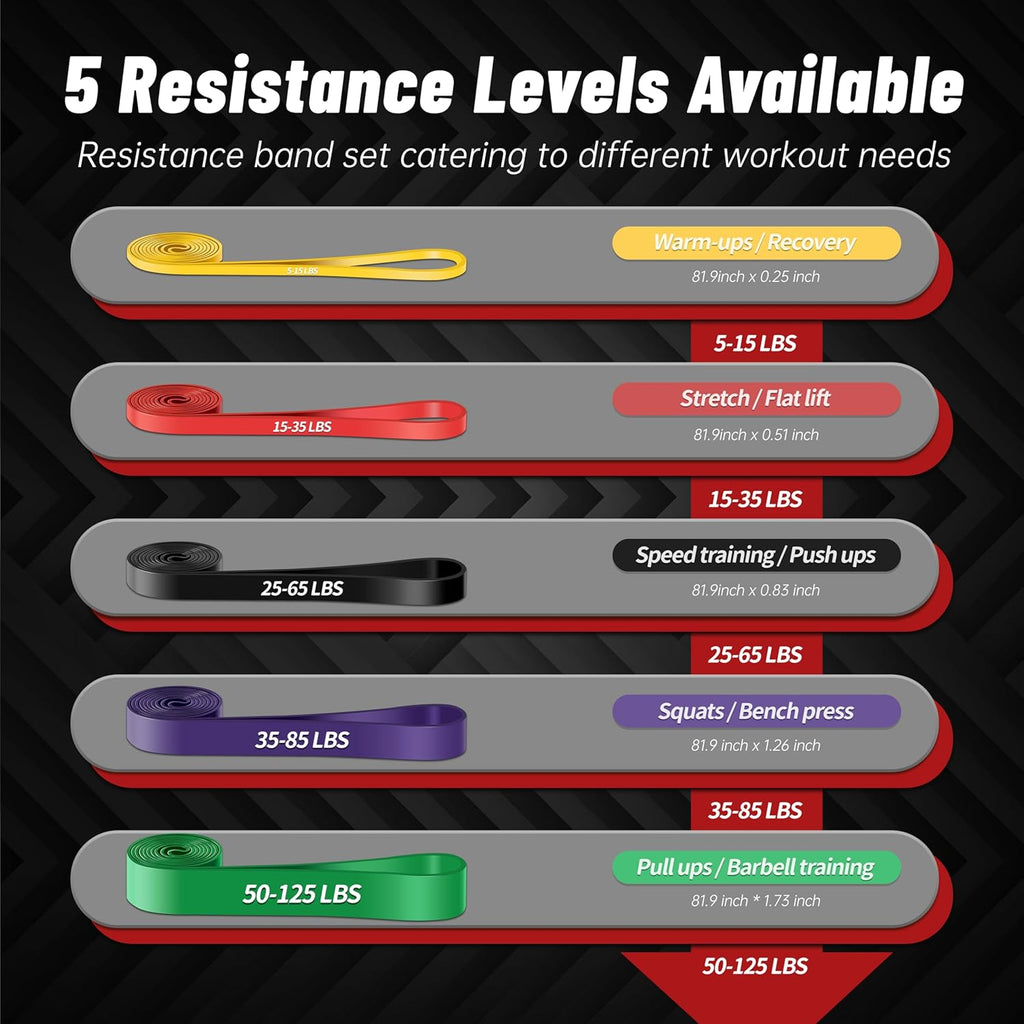 5-Level Resistance Bands for Working Out, Pull Up Assistance Bands | 5-125 LBS Resistance, Fitness, Full-Body