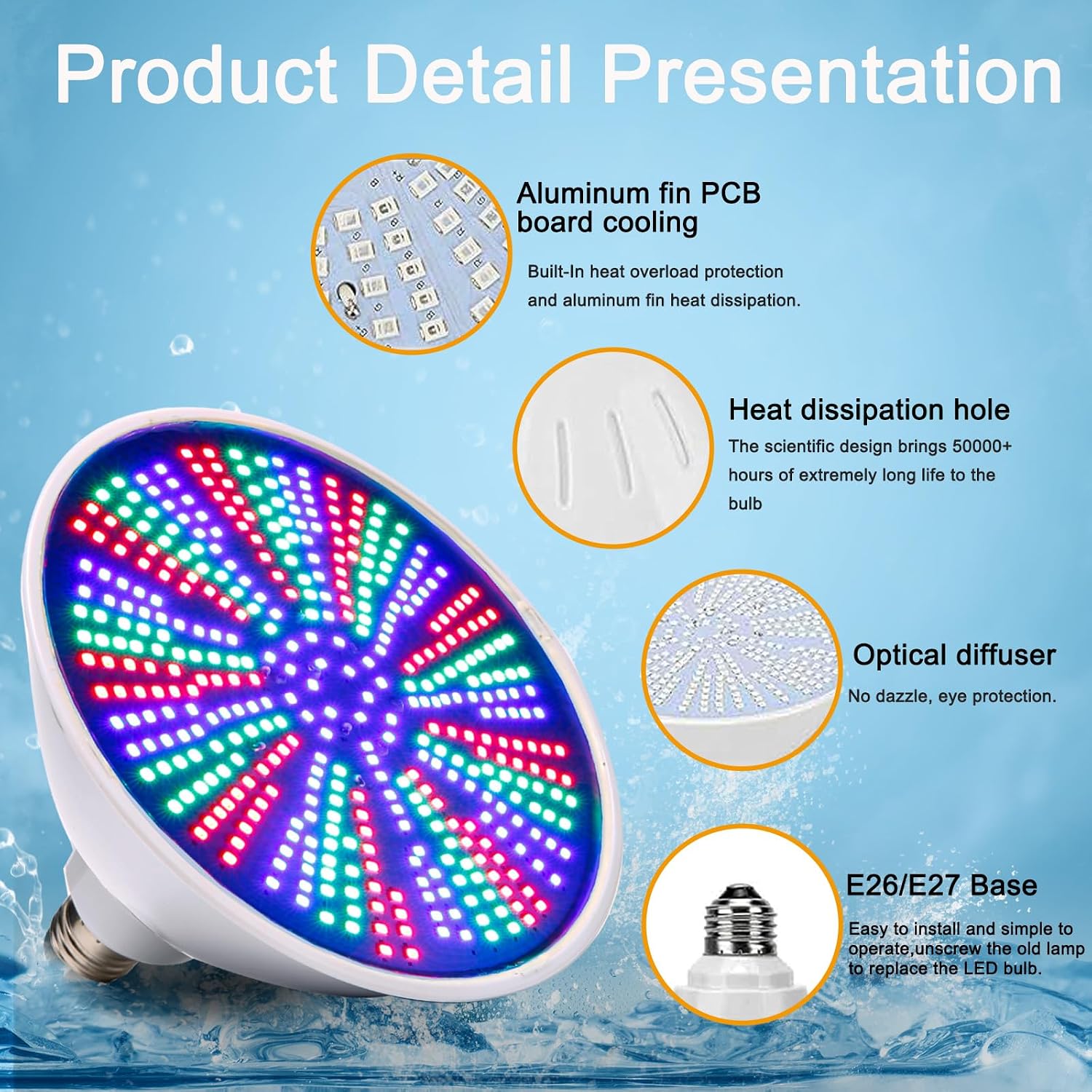 120V 50W LED Color Changing Pool Lights for Inground Pool, Swimming Pool Light Bulb with Remote, E26 Replacement