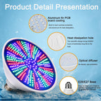 12V 50W LED Color Changing Pool Lights for Inground Pool, Swimming Pool Light Bulb with Remote, E26 Replacement