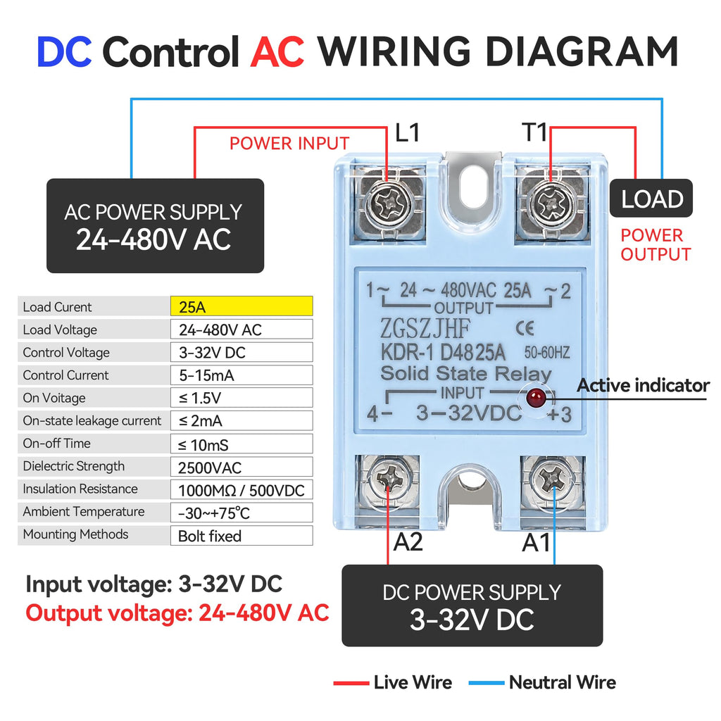 Solid State Relay DC to AC 3-32VDC Input, 24-480VAC Output with Aluminum Heat Sink, Thermal Grease, Flame Retardant PC Shell, Single Phase 25A ﻿