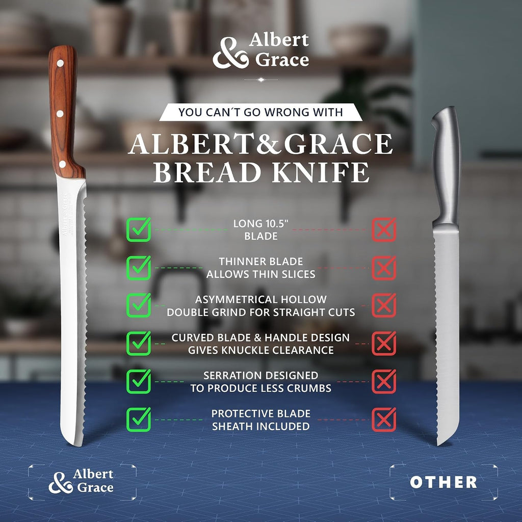 10.5-Inch Serrated Bread Knife with Sheath