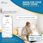 Mini Split Air Conditioner Heat Pump, White, Dual Zone, 28000 BTU