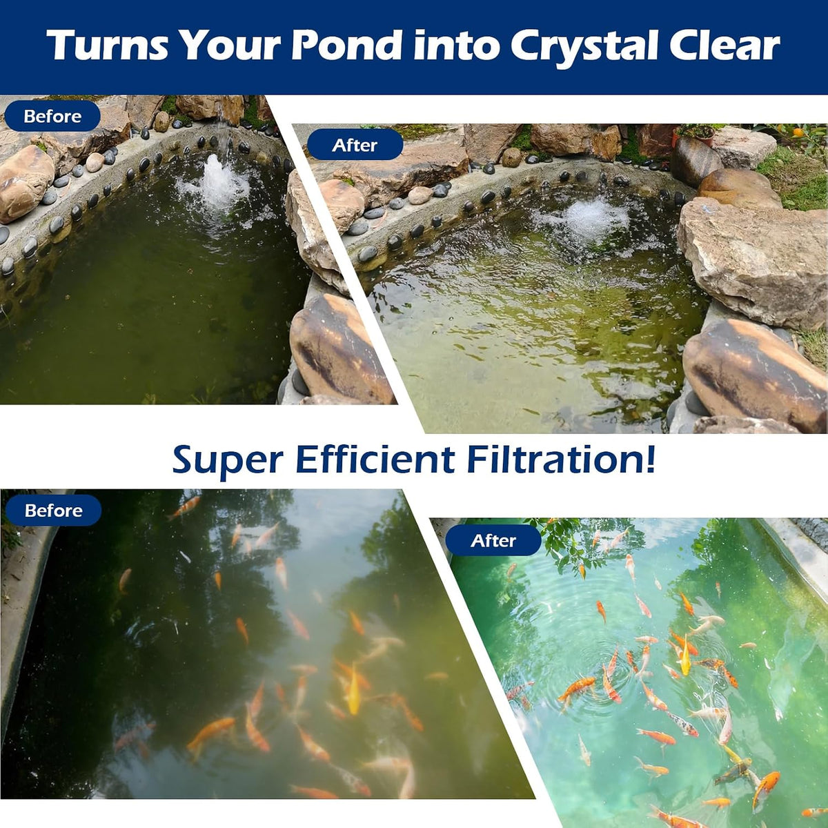 4-Stage Filtration Pond Waterfall Kit with 8-inch Stainless Steel Spillway