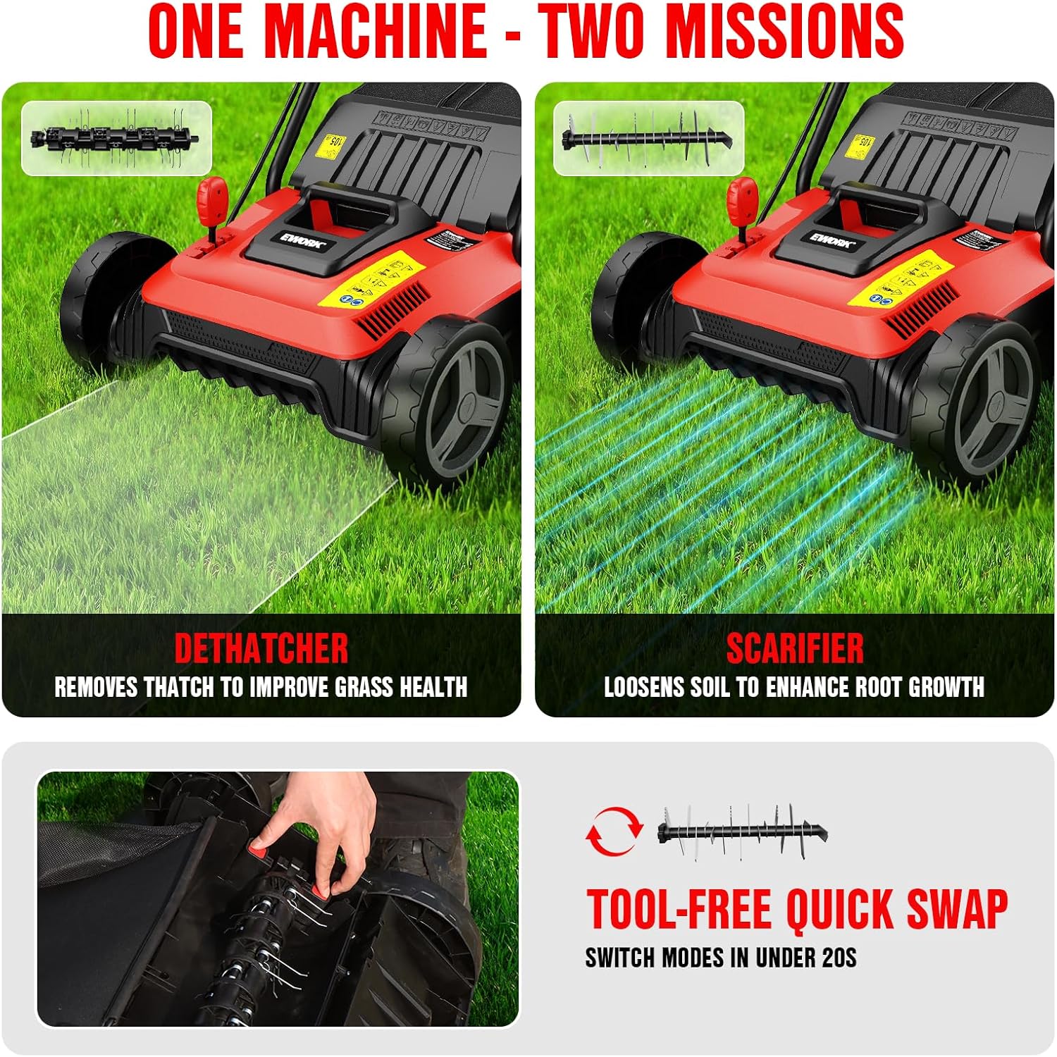 Electric Dethatcher and Scarifier 14-Inch 12 Amp with Grass Catchers | 2-in-1 Lawn Dethatcher and Aerator with 9.2