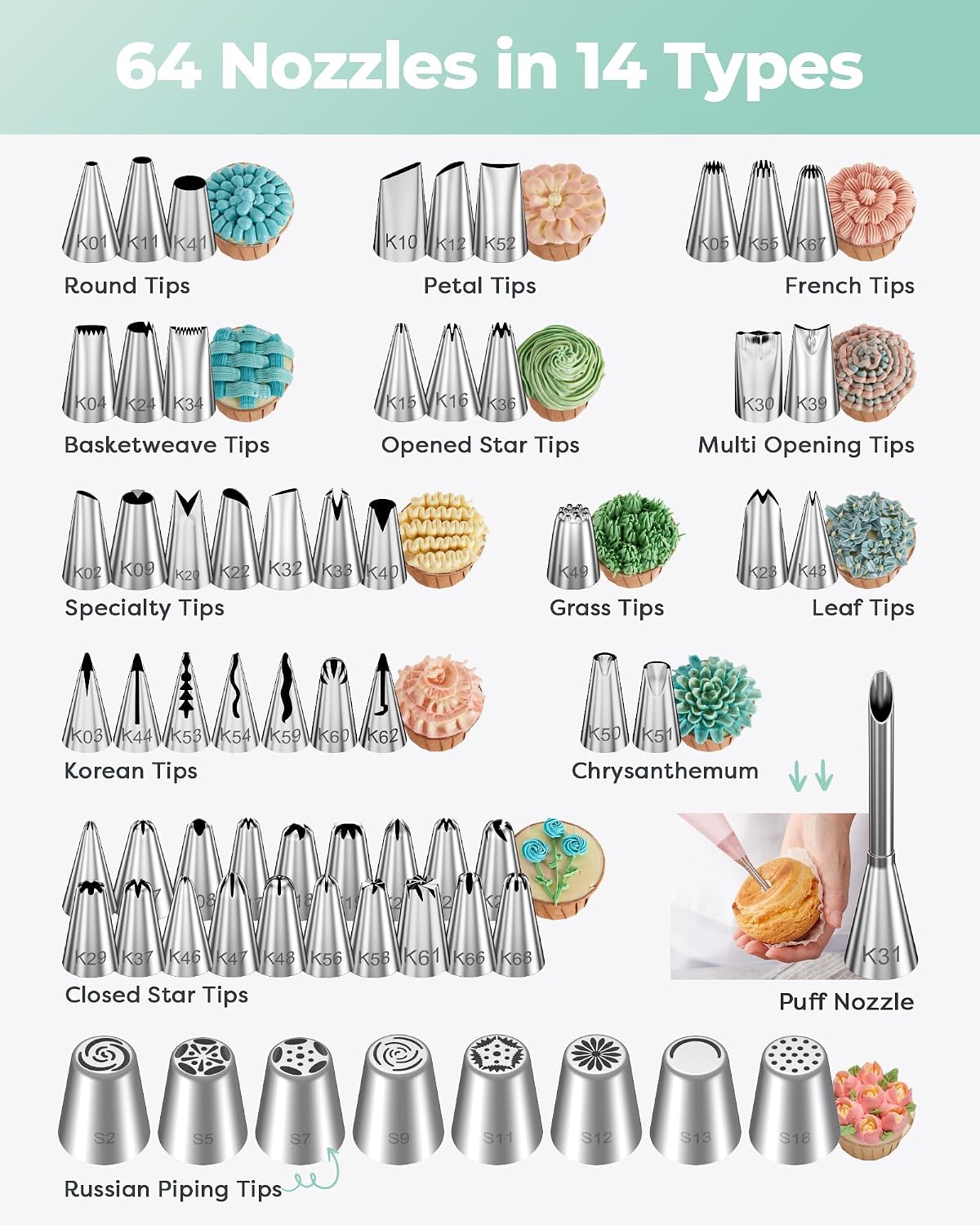 158 Cake Decorating Kit Baking Supplies Tools for Beginners & Pros