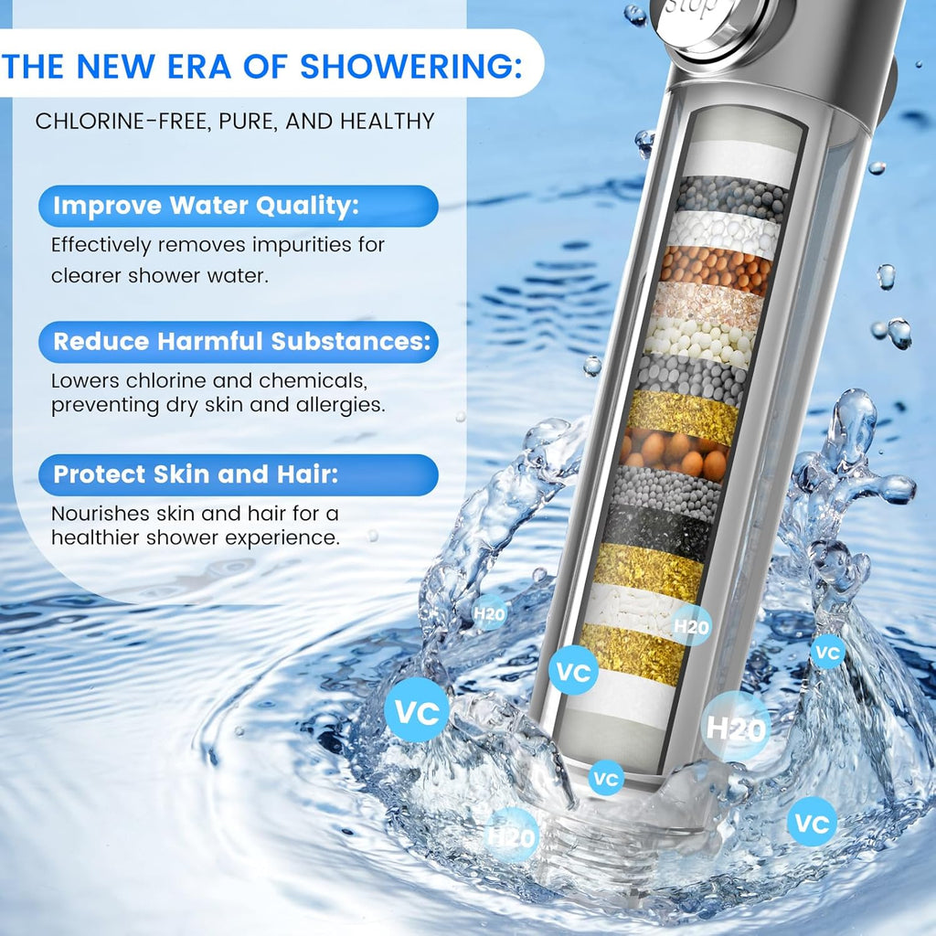 Filtered Shower Head with Handheld,High Pressure Shower Heads Filter | ON/OFF Switch,4 Spray,Built-in Power