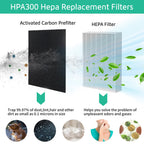 HPA300 HEPA Filter Replacement Compatible with Honeywell Air Purifier