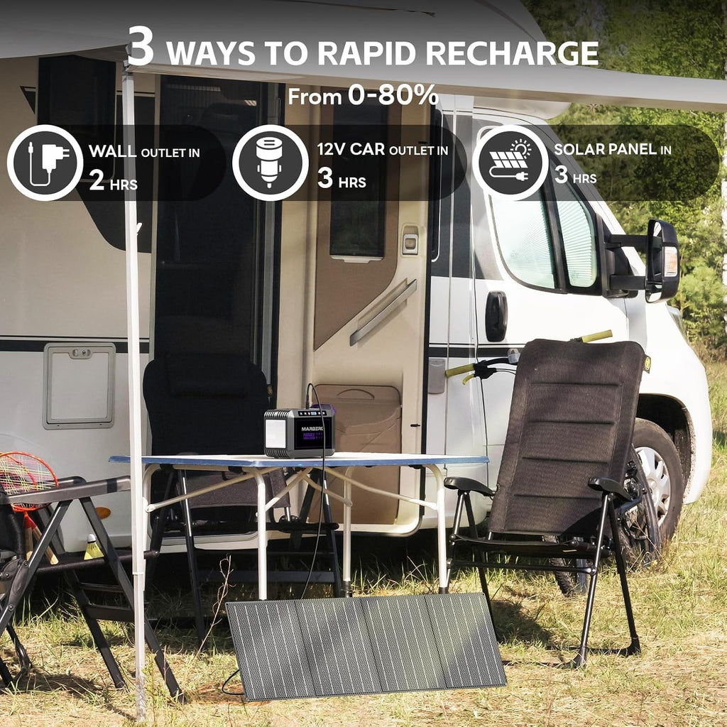172Wh Solar Generator with Panels Included Solar Panel Kit 40W | Solar Powered Generator 270W Surge Portable Power