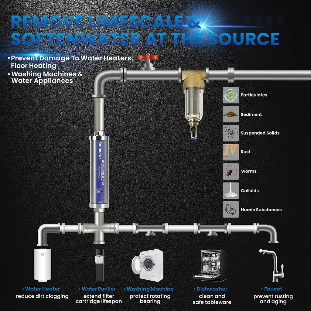 Central Water Softner, Salt-Free Whole House Water Descaler, 3/4" NPT Water Heater Descaler, lon Polarization System