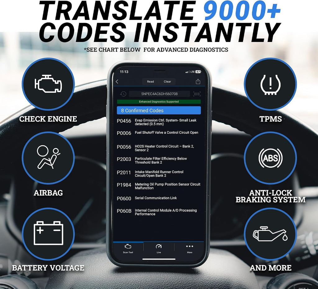 Bluetooth Pro OBDII Scan Tool for iPhone & Android - No Subscription Fee - OBD2 Car Scanner and Code Reader
