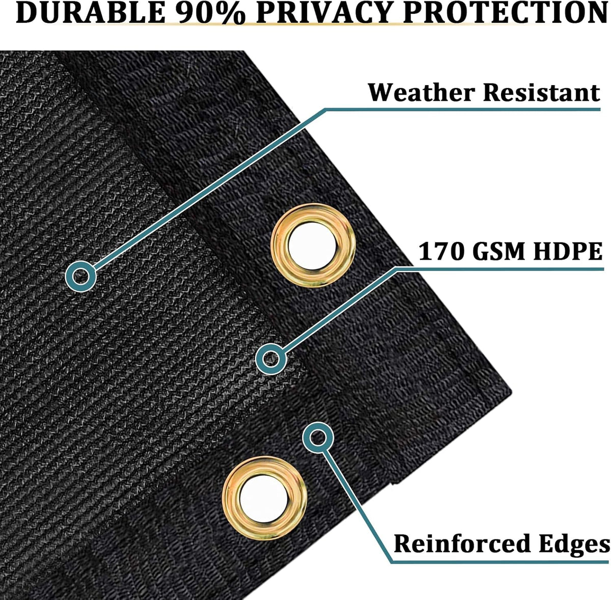 4' X 50' Fence Privacy Screen Heavy Duty 170 GSM Fencing Mesh Shade Net Cover for Wall Garden Back Yard Outdoor Home