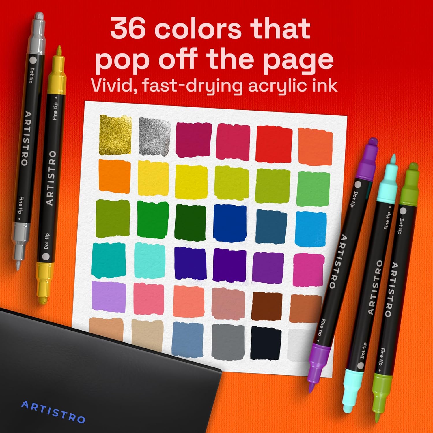36 Dual Tip Pens, Dot & Fine Tips Paint Markers – Paint Pens Set for Fabric, Rock, Glass, Wood, Coloring Books – Arts