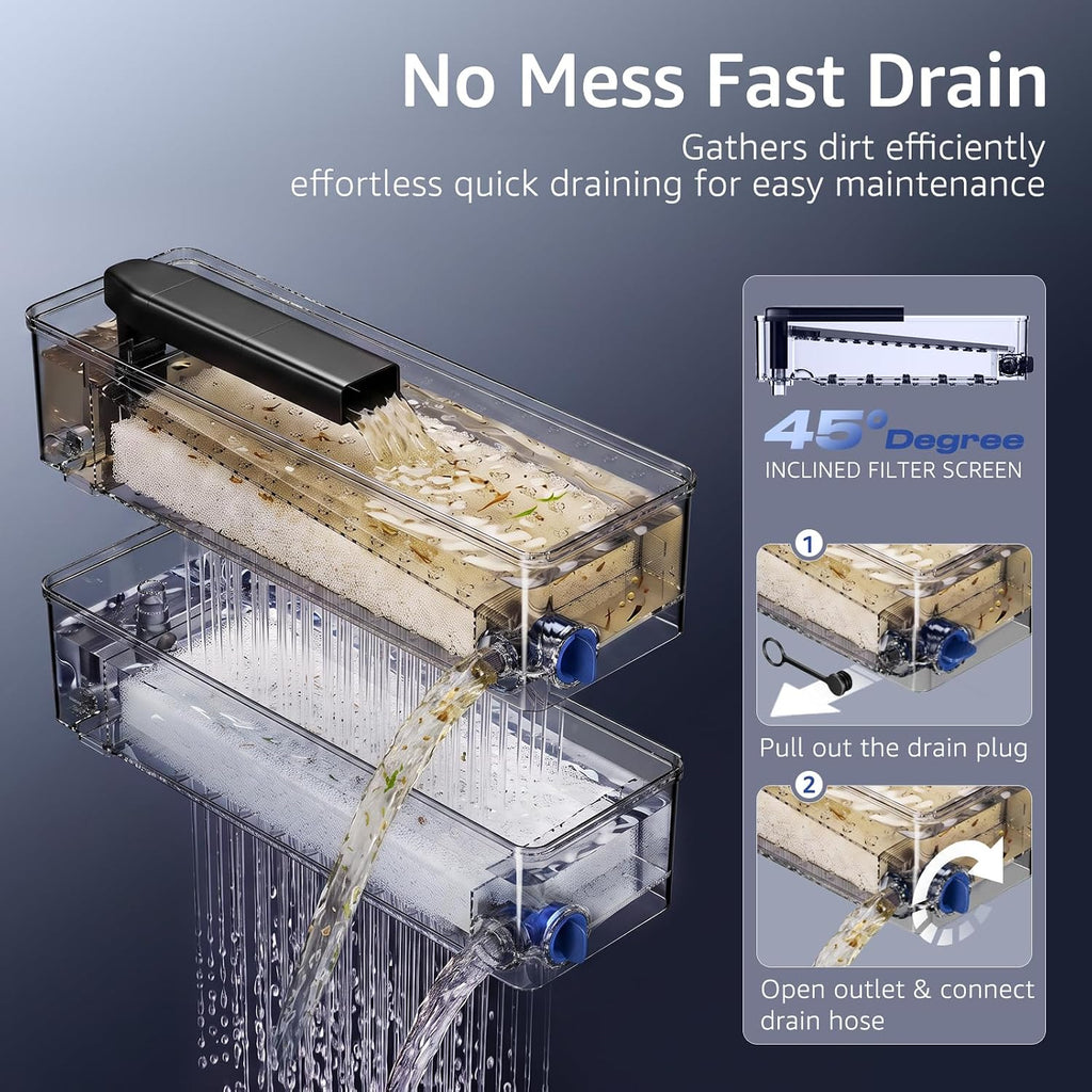Hang on Back Aquarium Filter Double Dry-Wet Filtration, up to 50Gal