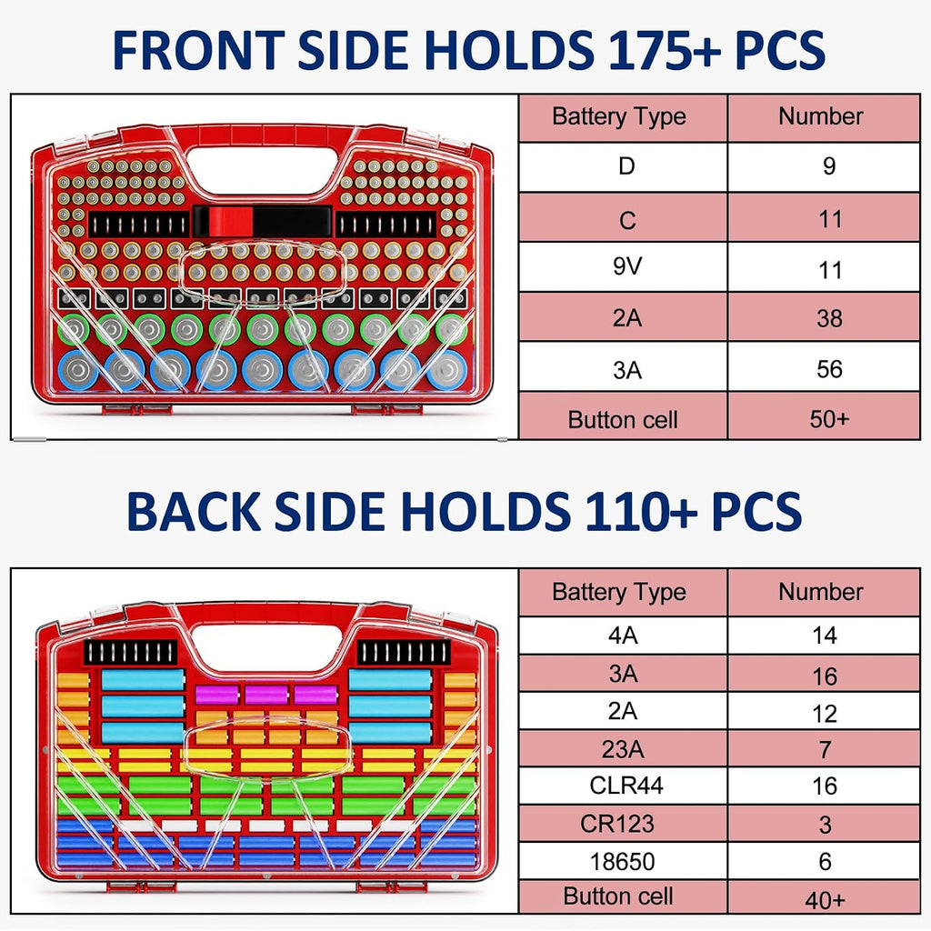 Battery Organizer Storage Holder Box Case with Tester - 285 Batteries Double-Sided Variety Pack, Holds AA AAA 4A C D