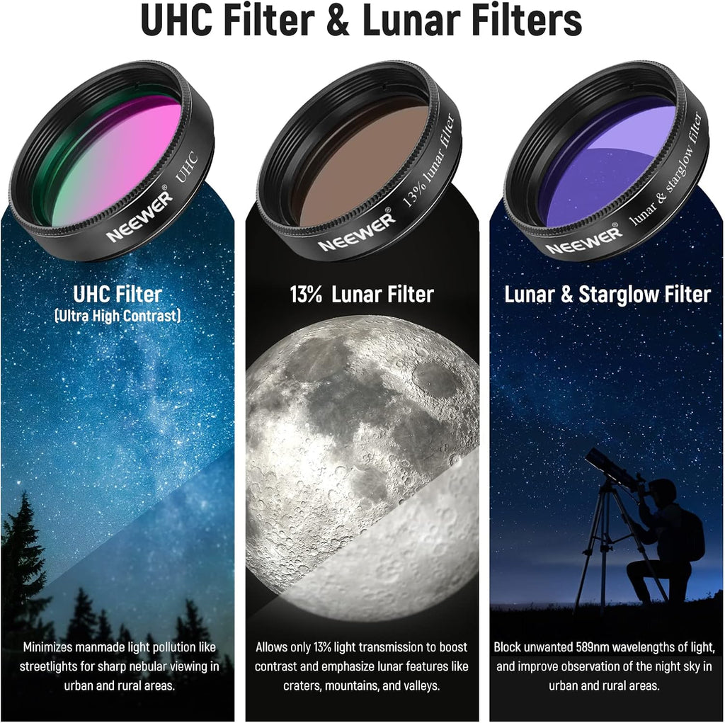 1.25' Telescope Eyepiece Filter Set (10 Pack), Including Planetary, Variable, UHC, Lunar & Starglow Filters for Moon