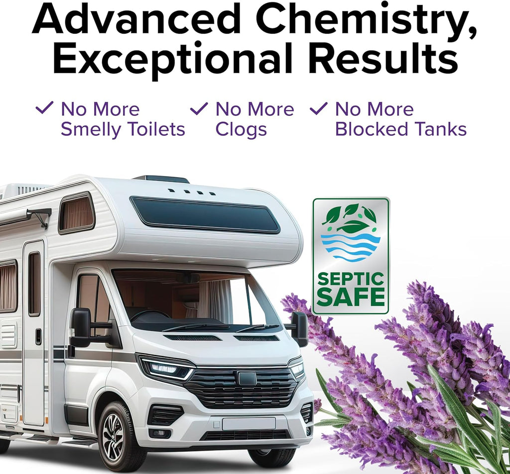 TST MAX RV Toilet Treatment Drop-INs - Control Unwanted Odors and Break Down Waste and Tissue - Septic Tank Safe