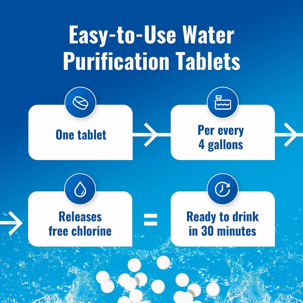 Drinking Water Essentials Kit - 200 Aquatabs Water Purification Tablets + 50 Chlorine Test Strips - for Boat and RV