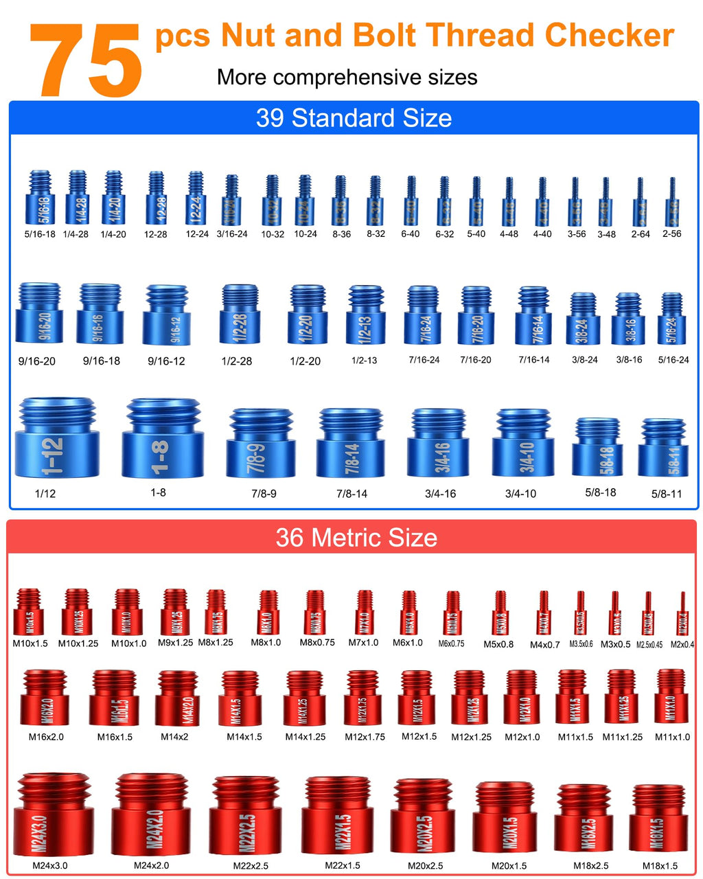 Manalete 75-Piece Nut and Bolt Thread Checker, Thread Gauge Identifier