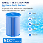 Spa Filter Cartridge 5 Micron Pleated fits PWW50P3-M 2 Pack