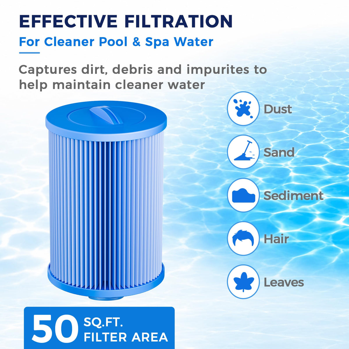 Spa Filter Cartridge 5 Micron Pleated fits PWW50P3-M 2 Pack