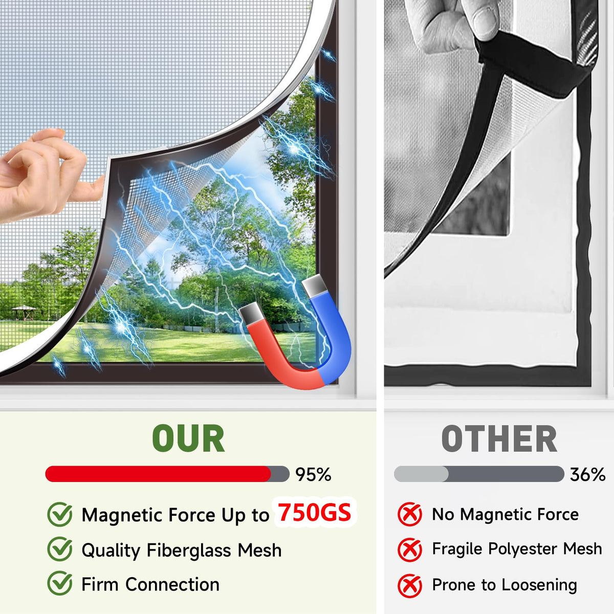 Adjustable Magnetic Window Screen Max 47" x 75", White Frame