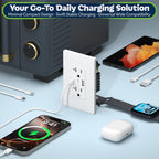 TOPGREENER USB Wall Outlet, 4.2A USB Receptacle with Type A&C Ports, 6 Pack