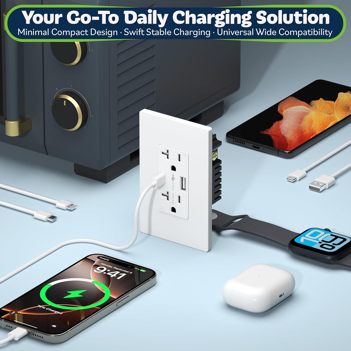 TOPGREENER USB Wall Outlet, 4.2A USB Receptacle with Type A&C Ports, 6 Pack