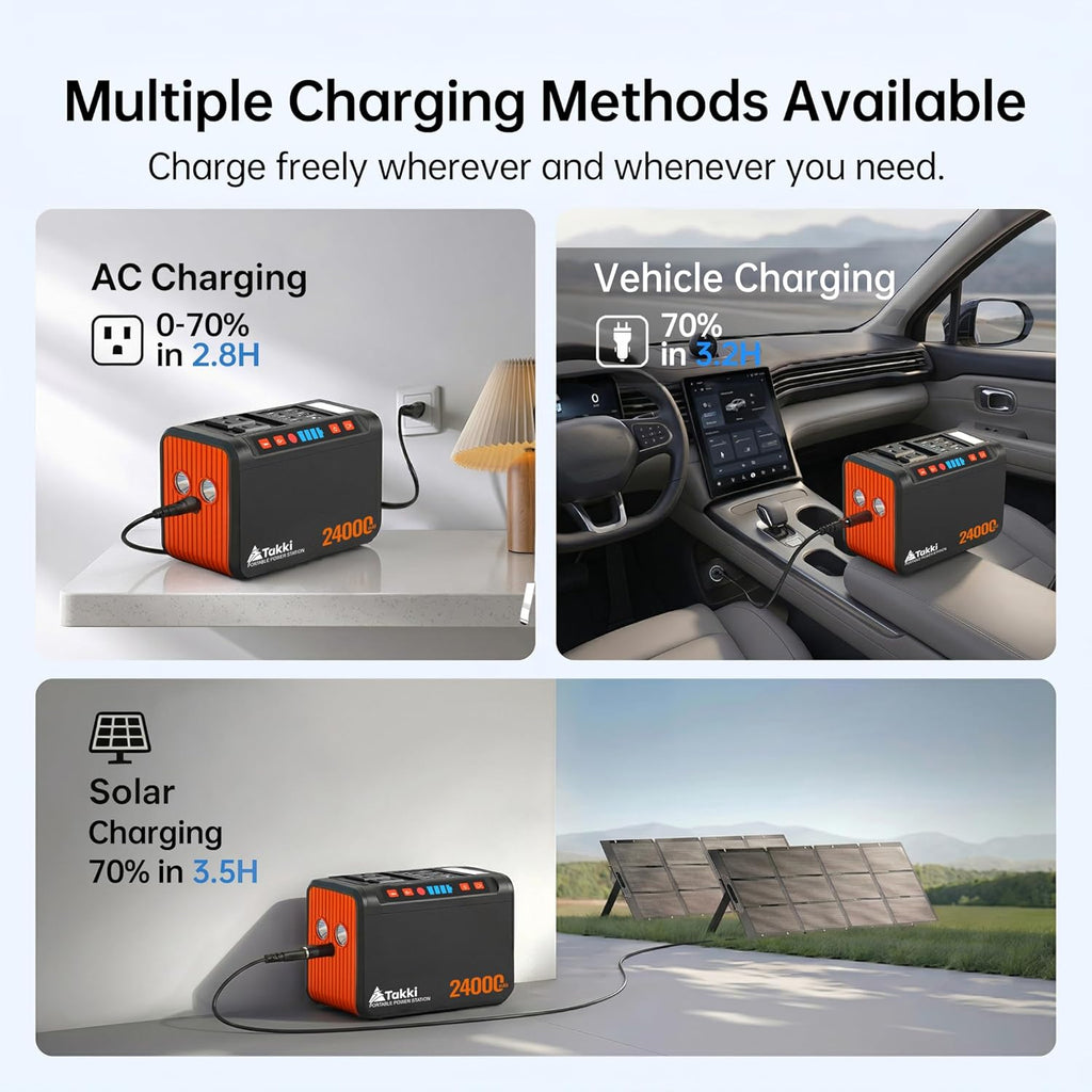 88.8Wh Portable Power Station Peak 120W Lithium Battery Small Generator Power Bank with 110V AC Outlet Battery Backup