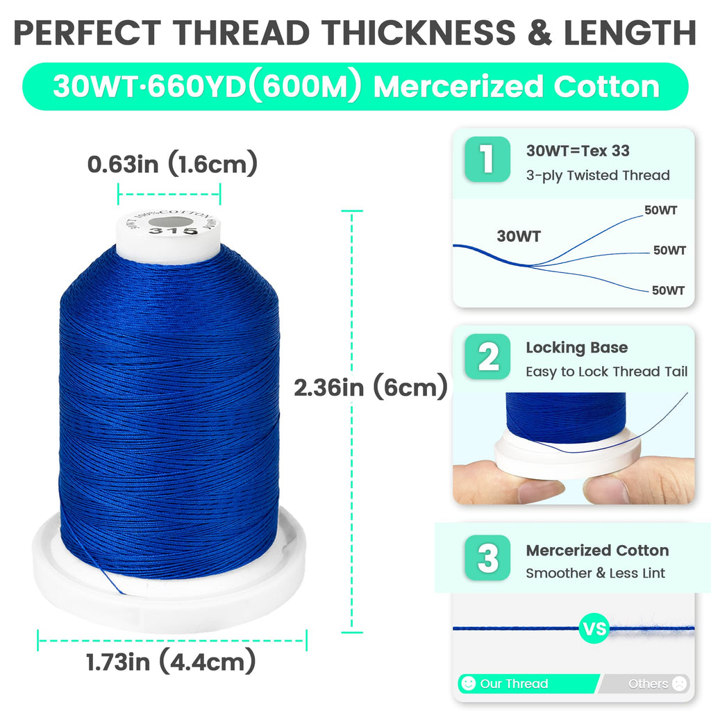 Multi-Purpose Mercerized Cotton Thread 12 Neutral&Jean Colors