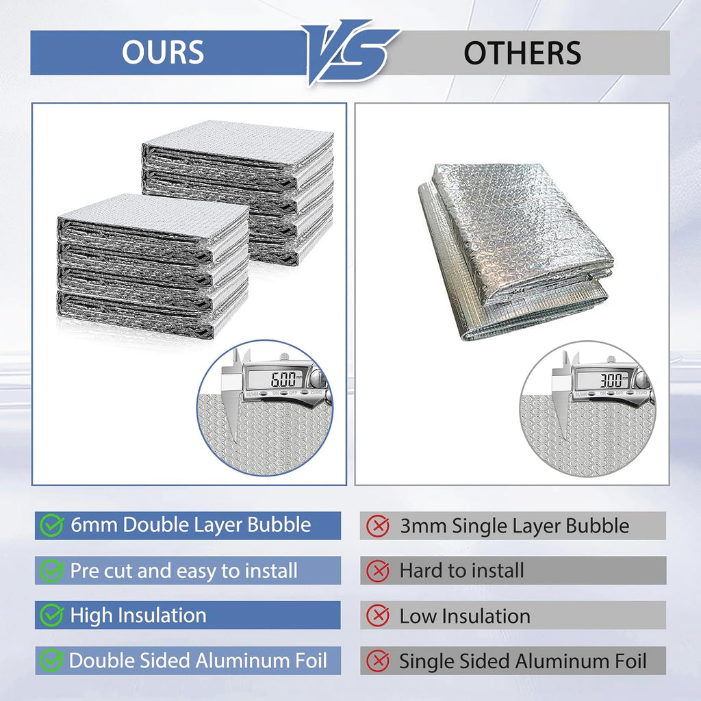 Reflective Bubble Insulation Sheet Garage Door Insulation Kit