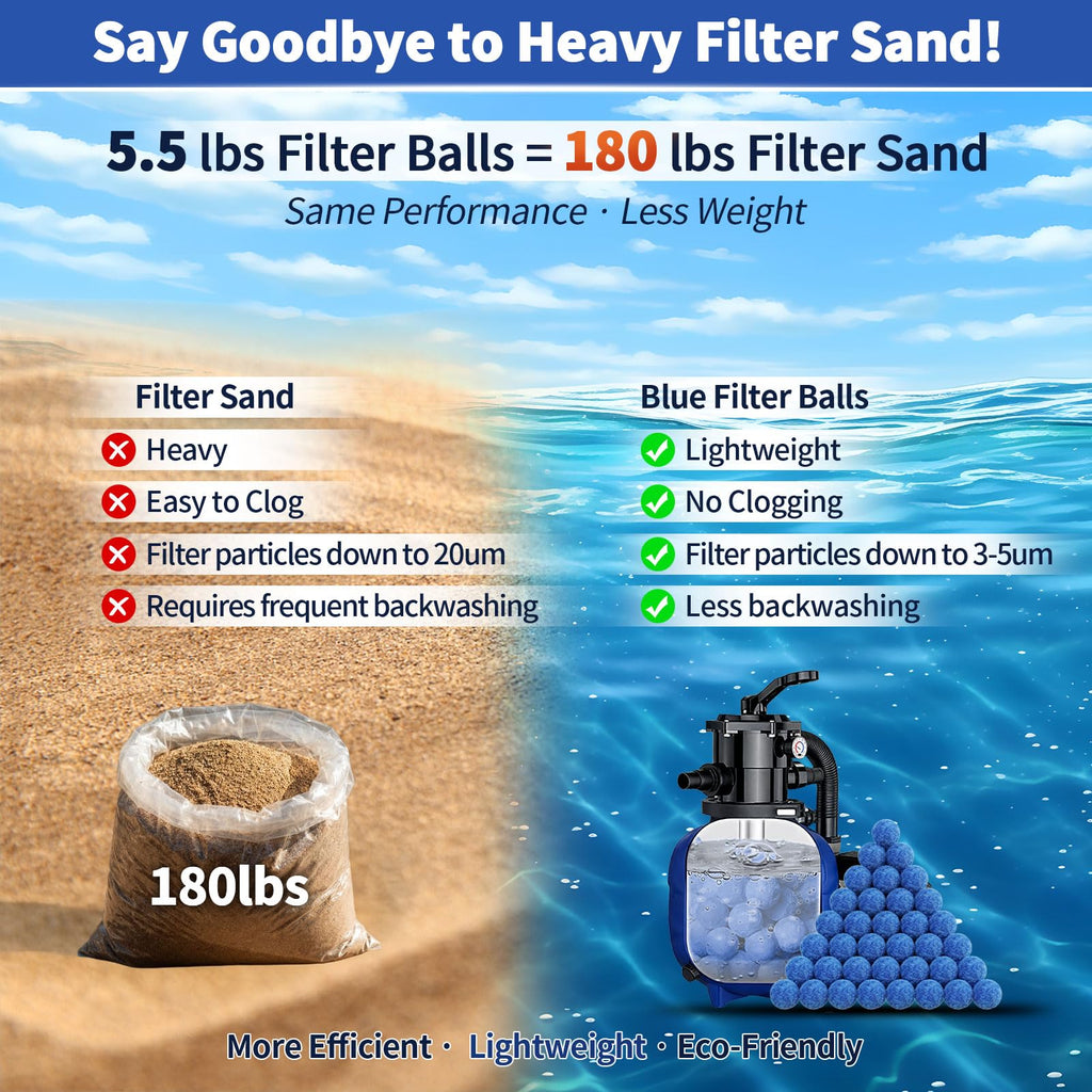 5.5LB Pool Filter Balls for Sand Filter Above Ground Inground Swimming Pool